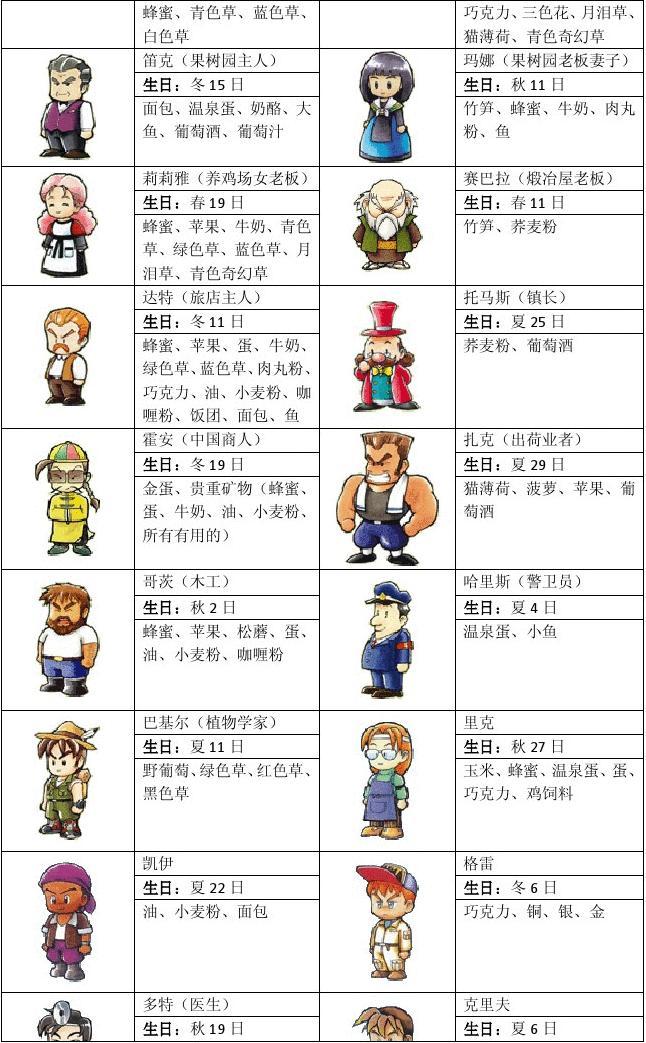火狐电竞官网