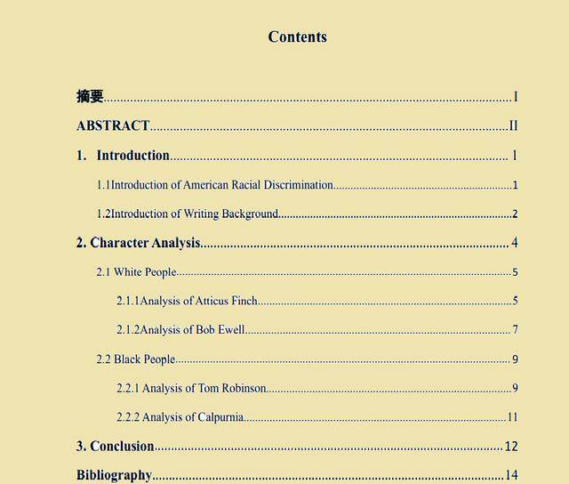 “火狐电竞官方网站”
如何做好结业的论文排版?(图4)